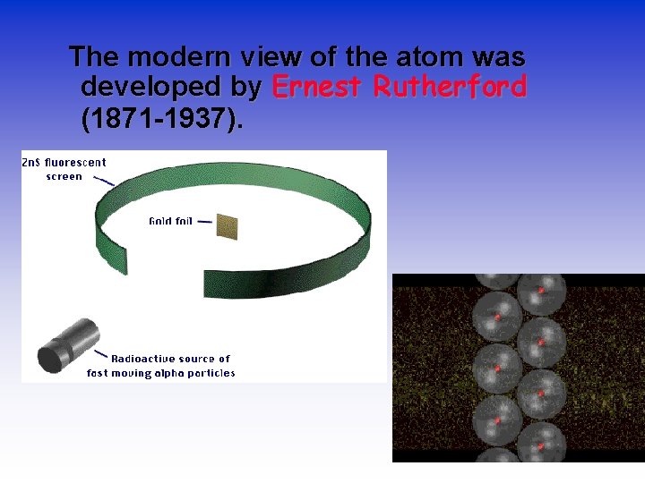 The modern view of the atom was developed by Ernest Rutherford (1871 -1937). 