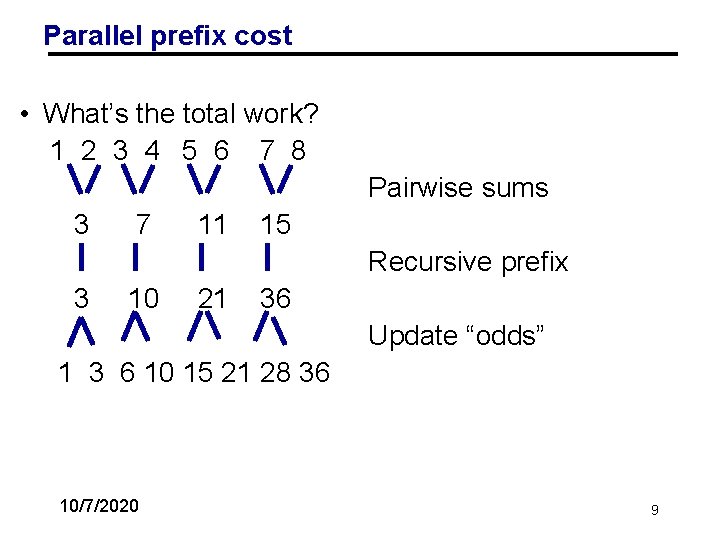 Parallel prefix cost • What’s the total work? 1 2 3 4 5 6