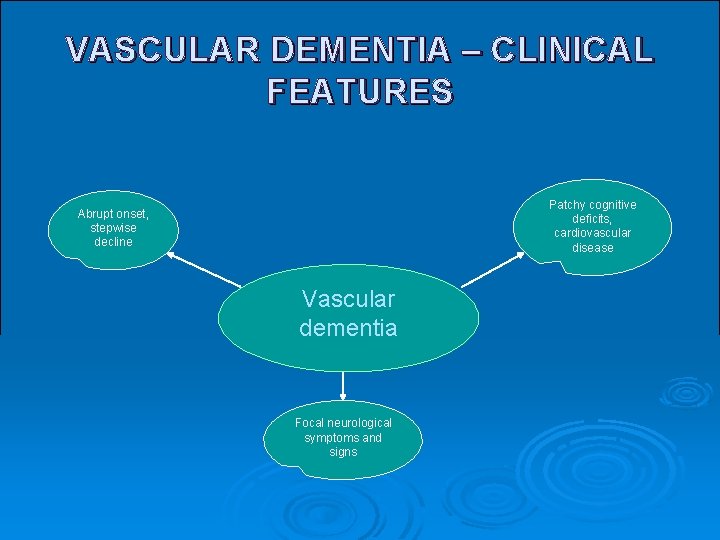VASCULAR DEMENTIA – CLINICAL FEATURES Patchy cognitive deficits, cardiovascular disease Abrupt onset, stepwise decline VASCULAR DEMENTIA – CLINICAL FEATURES Patchy cognitive deficits, cardiovascular disease Abrupt onset, stepwise decline