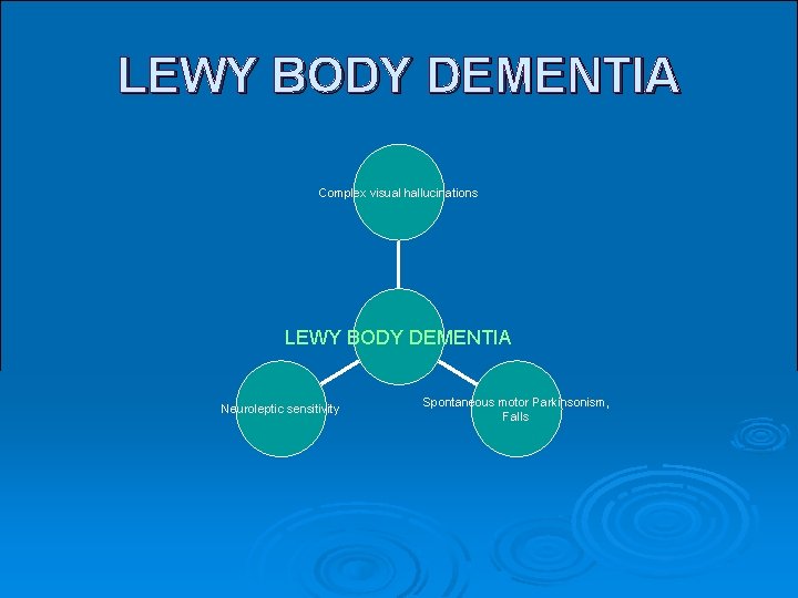 LEWY BODY DEMENTIA Complex visual hallucinations LEWY BODY DEMENTIA Neuroleptic sensitivity Spontaneous motor Parkinsonism, LEWY BODY DEMENTIA Complex visual hallucinations LEWY BODY DEMENTIA Neuroleptic sensitivity Spontaneous motor Parkinsonism,