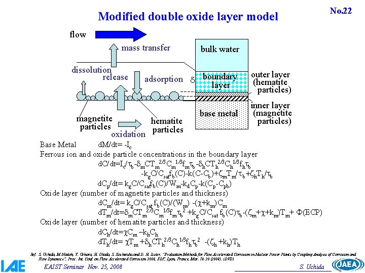 No. 22 Modified double oxide layer model flow mass transfer dissolution release bulk water