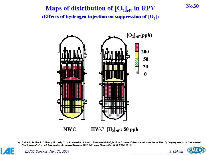 No. 30 Maps of distribution of [O 2]eff in RPV (Effects of hydrogen injection