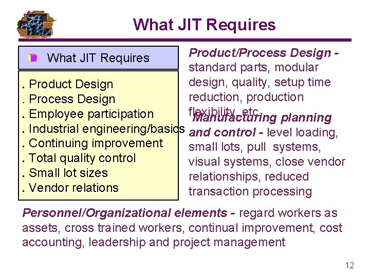 What JIT Requires Product/Process Design standard parts, modular design, quality, setup time reduction, production