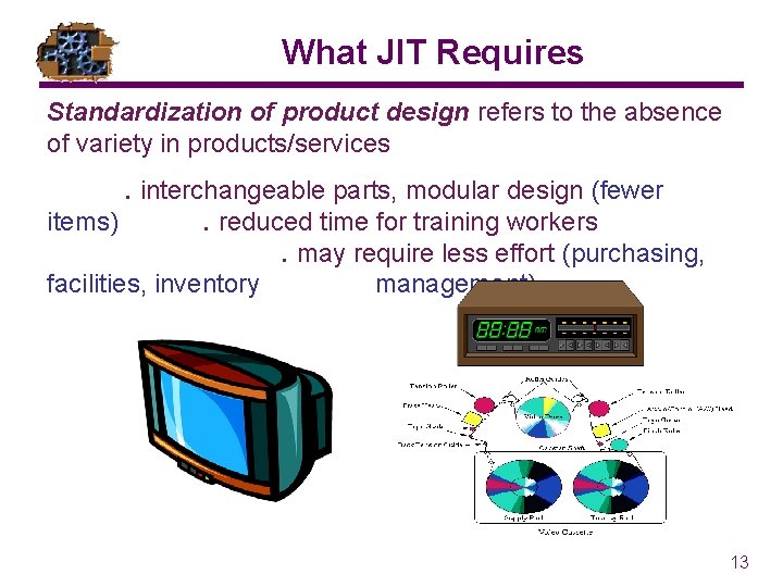 What JIT Requires Standardization of product design refers to the absence of variety in