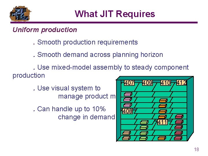 What JIT Requires Uniform production. Smooth production requirements. Smooth demand across planning horizon. Use