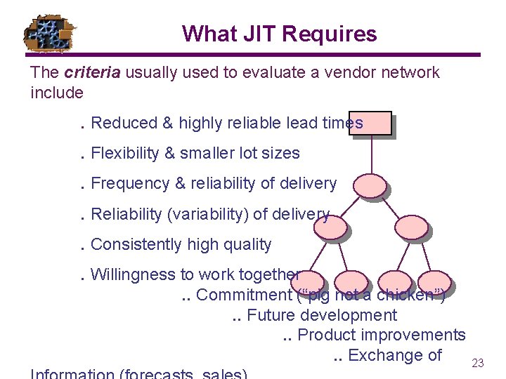 What JIT Requires The criteria usually used to evaluate a vendor network include. Reduced