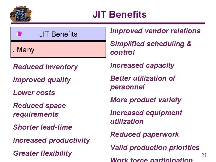 JIT Benefits Improved vendor relations . Many Simplified scheduling & control Reduced Inventory Increased