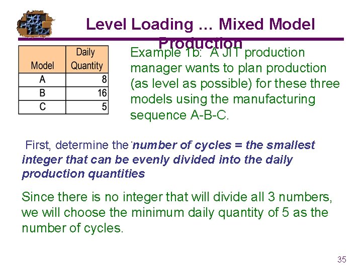 . Level Loading … Mixed Model Production Example 1 b: A JIT production manager