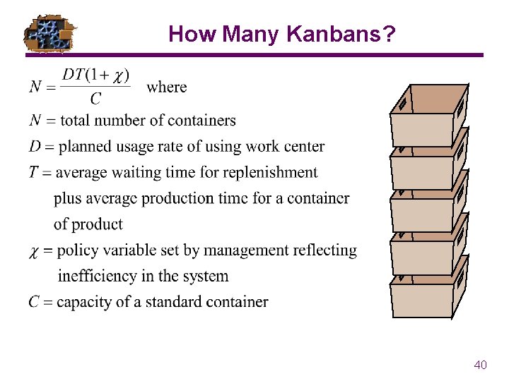 How Many Kanbans? 40 