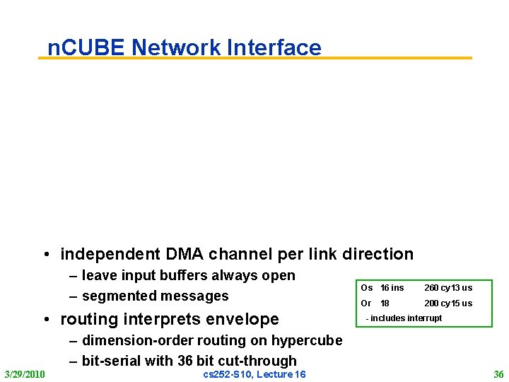 n. CUBE Network Interface • independent DMA channel per link direction – leave input