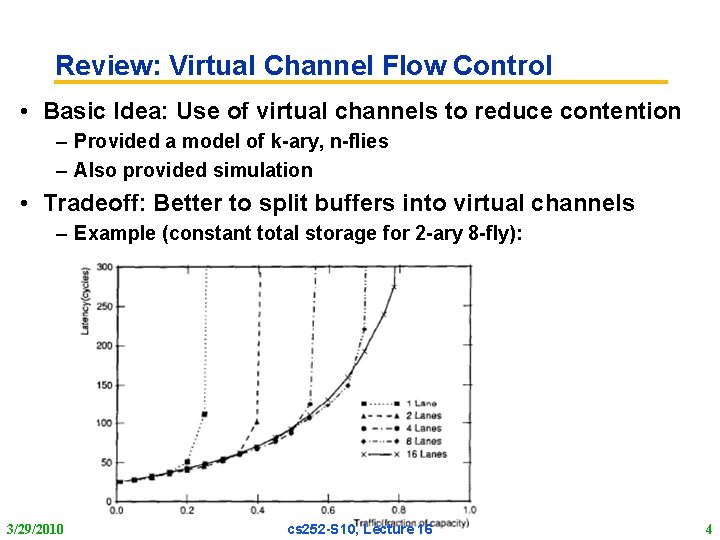 Review: Virtual Channel Flow Control • Basic Idea: Use of virtual channels to reduce