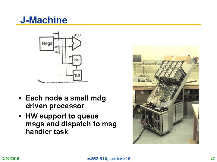 J-Machine • Each node a small mdg driven processor • HW support to queue