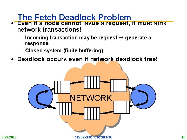 The Fetch Deadlock Problem • Even if a node cannot issue a request, it