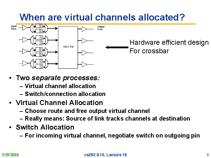 When are virtual channels allocated? Hardware efficient design For crossbar • Two separate processes: