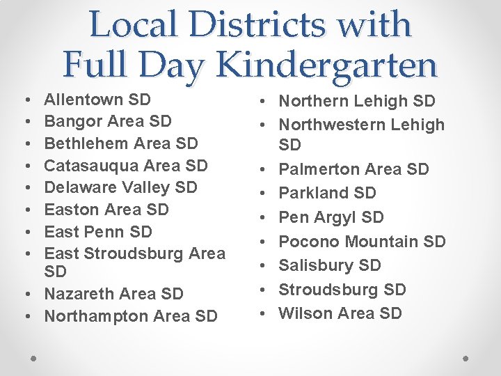 Local Districts with Full Day Kindergarten • • Allentown SD Bangor Area SD Bethlehem