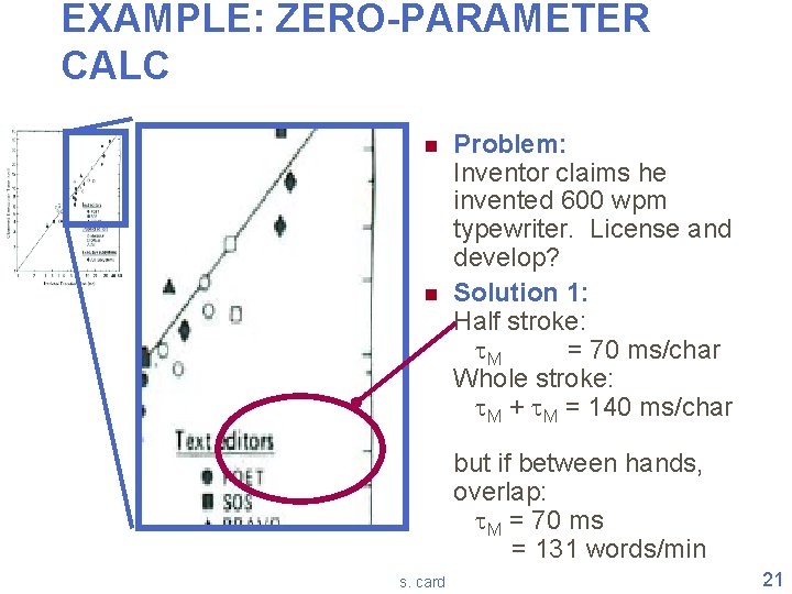 EXAMPLE: ZERO-PARAMETER CALC n n Problem: Inventor claims he invented 600 wpm typewriter. License