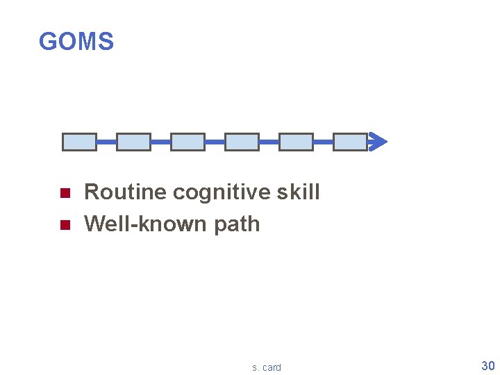 GOMS n n Routine cognitive skill Well-known path s. card 30 