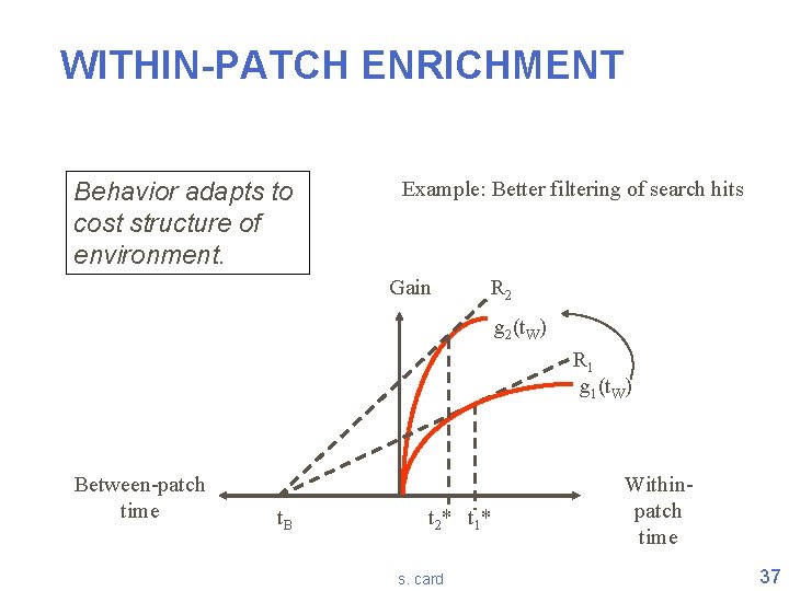 WITHIN-PATCH ENRICHMENT Behavior adapts to cost structure of environment. Example: Better filtering of search WITHIN-PATCH ENRICHMENT Behavior adapts to cost structure of environment. Example: Better filtering of search