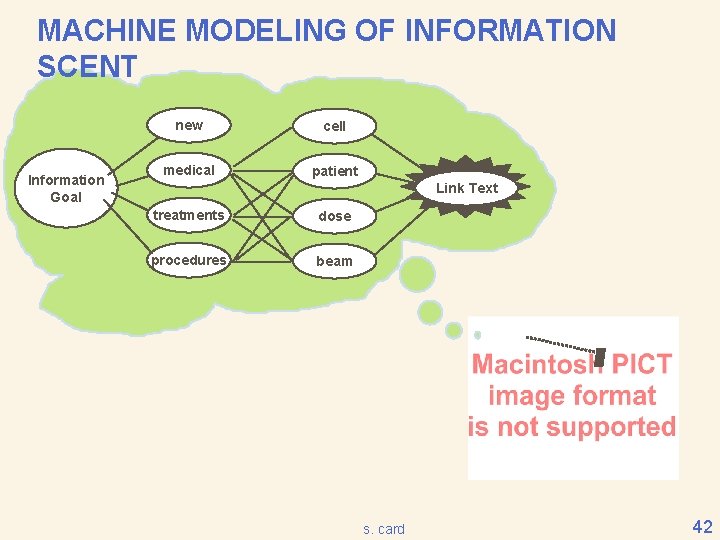 MACHINE MODELING OF INFORMATION SCENT Information Goal new cell medical patient Link Text treatments