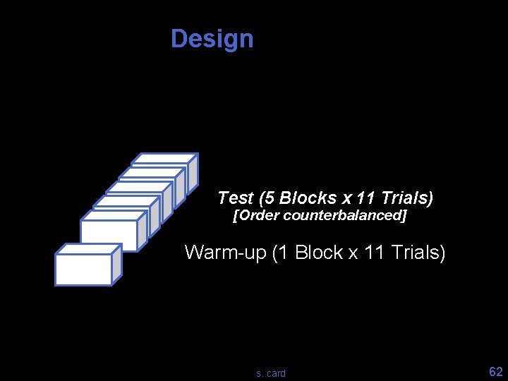Design Test (5 Blocks x 11 Trials) [Order counterbalanced] Warm-up (1 Block x 11