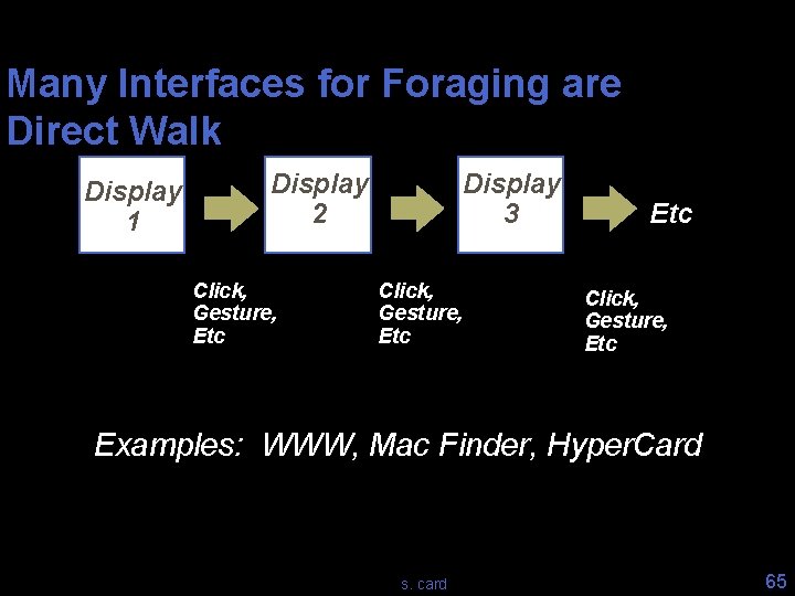 Many Interfaces for Foraging are Direct Walk Display 1 Display 2 Click, Gesture, Etc