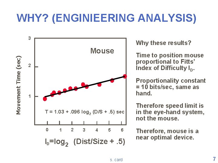 WHY? (ENGINIEERING ANALYSIS) 3 Why these results? Movement Time (sec) Mouse Time to position WHY? (ENGINIEERING ANALYSIS) 3 Why these results? Movement Time (sec) Mouse Time to position