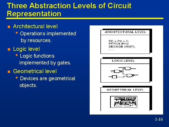 Three Abstraction Levels of Circuit Representation n Architectural level • Operations implemented by resources.