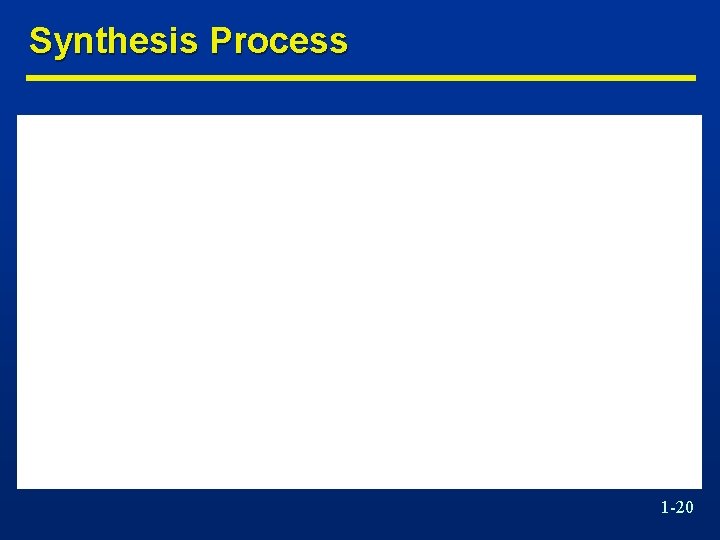 Synthesis Process 1 -20 