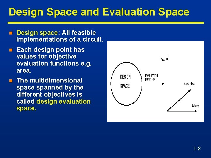 Design Space and Evaluation Space n Design space: All feasible implementations of a circuit.