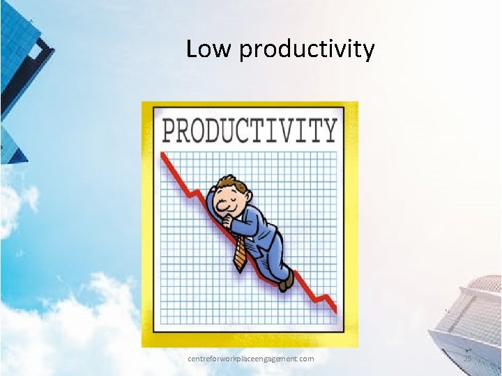 Low productivity centreforworkplaceengagement. com 25 