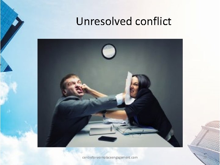 Unresolved conflict centreforworkplaceengagement. com 28 