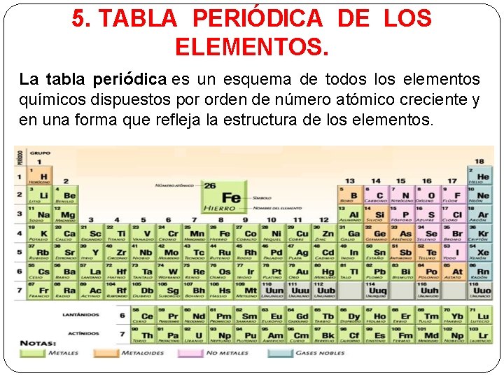 5. TABLA PERIÓDICA DE LOS ELEMENTOS. La tabla periódica es un esquema de todos