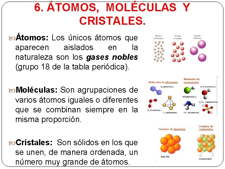 6. ÁTOMOS, MOLÉCULAS Y CRISTALES. Átomos: Los únicos átomos que aparecen aislados en la