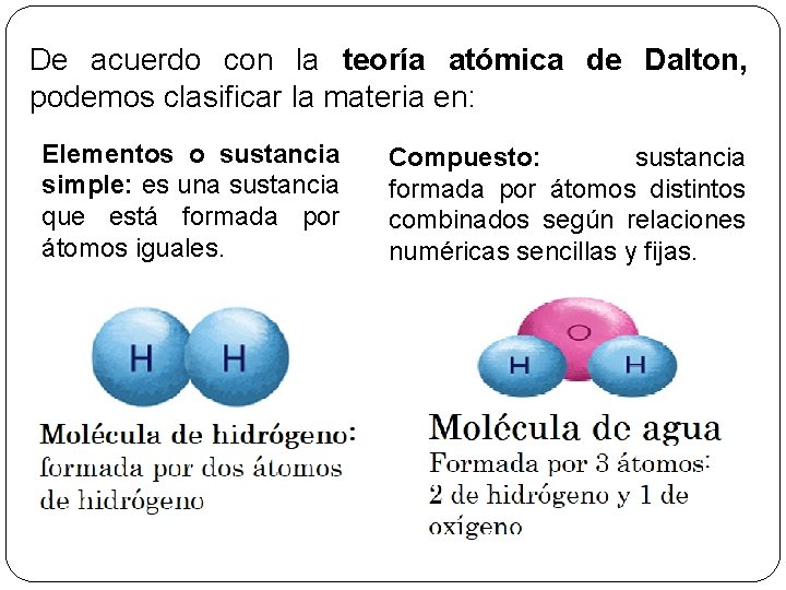 De acuerdo con la teoría atómica de Dalton, podemos clasificar la materia en: Elementos