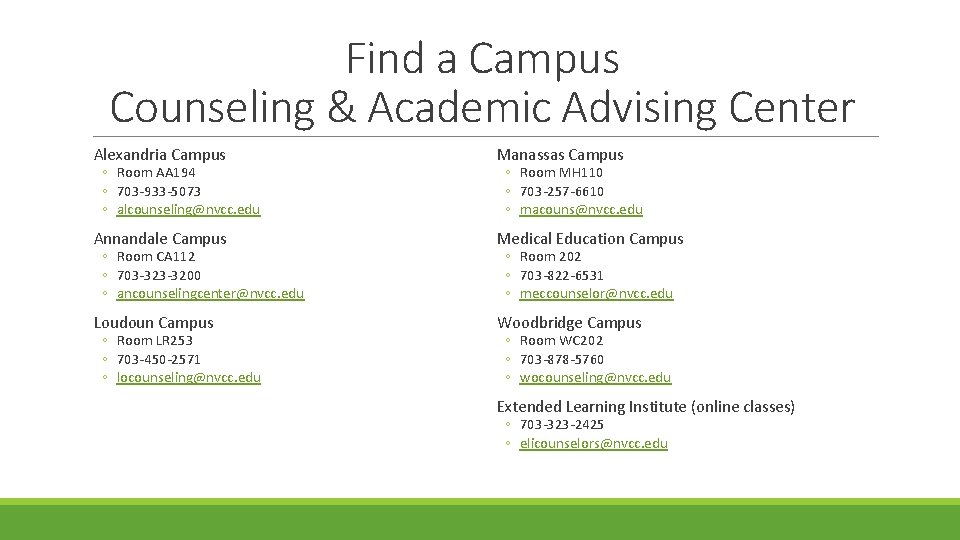 Find a Campus Counseling & Academic Advising Center Alexandria Campus Manassas Campus Annandale Campus