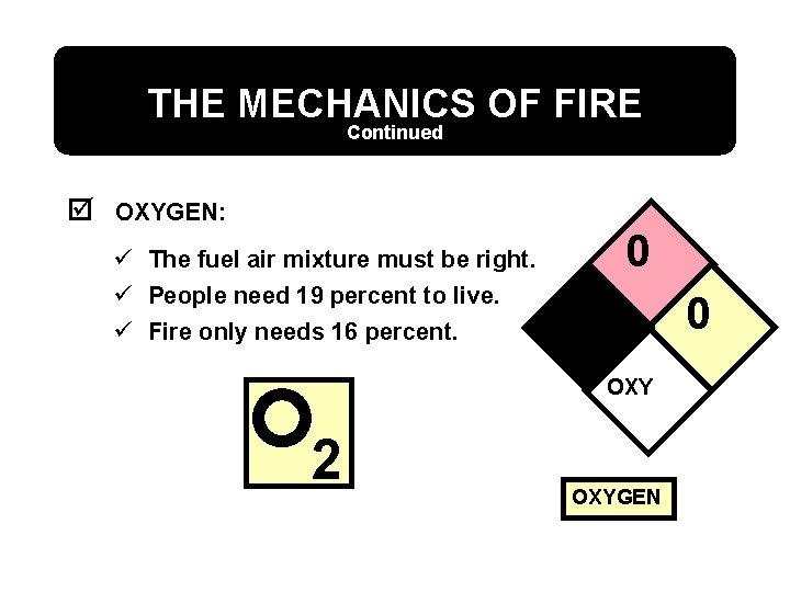THE MECHANICS OF FIRE Continued þ OXYGEN: ü The fuel air mixture must be