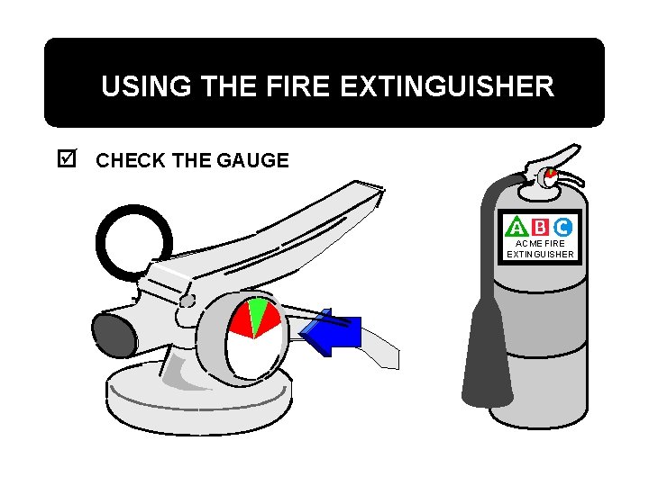USING THE FIRE EXTINGUISHER þ CHECK THE GAUGE ACME FIRE EXTINGUISHER 
