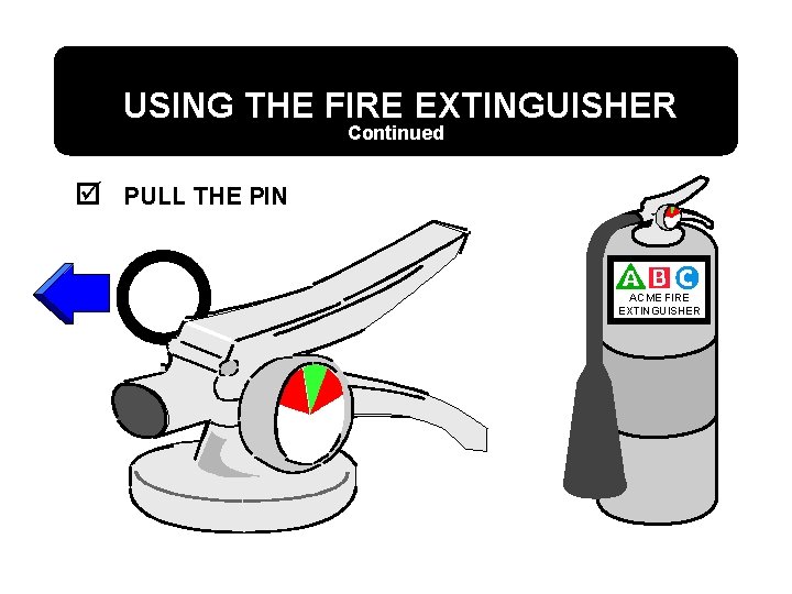 USING THE FIRE EXTINGUISHER Continued þ PULL THE PIN ACME FIRE EXTINGUISHER 