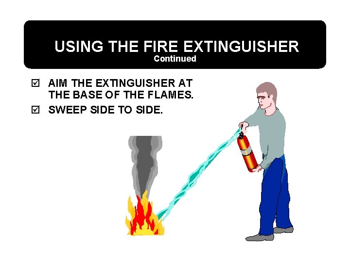 USING THE FIRE EXTINGUISHER Continued þ AIM THE EXTINGUISHER AT THE BASE OF THE