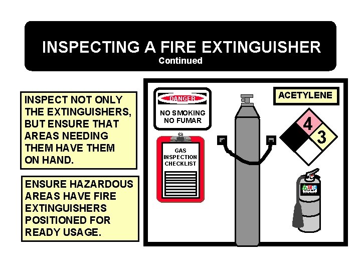 INSPECTING A FIRE EXTINGUISHER Continued INSPECT NOT ONLY THE EXTINGUISHERS, BUT ENSURE THAT AREAS