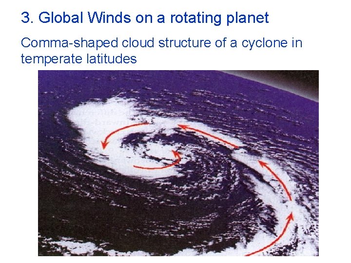 3. Global Winds on a rotating planet Comma-shaped cloud structure of a cyclone in 3. Global Winds on a rotating planet Comma-shaped cloud structure of a cyclone in