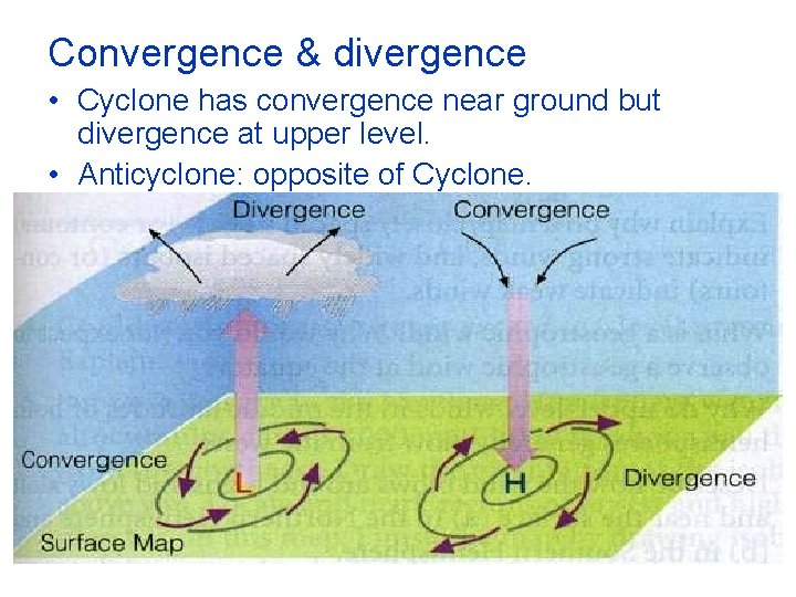 Convergence & divergence • Cyclone has convergence near ground but divergence at upper level. Convergence & divergence • Cyclone has convergence near ground but divergence at upper level.