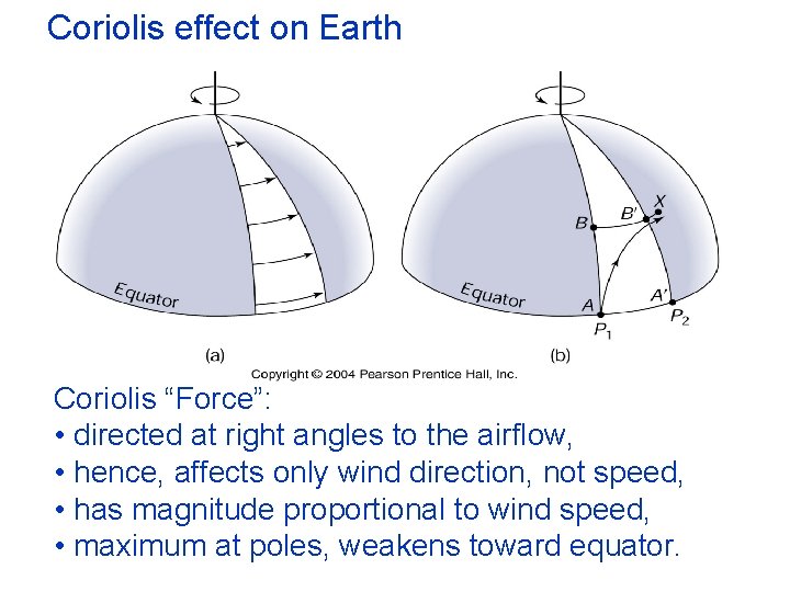Coriolis effect on Earth Coriolis “Force”: • directed at right angles to the airflow, Coriolis effect on Earth Coriolis “Force”: • directed at right angles to the airflow,