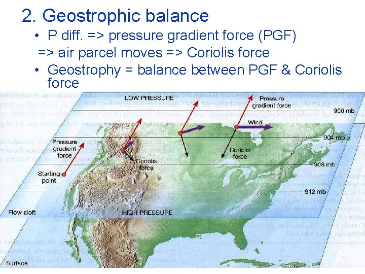 2. Geostrophic balance • P diff. => pressure gradient force (PGF) => air parcel 2. Geostrophic balance • P diff. => pressure gradient force (PGF) => air parcel