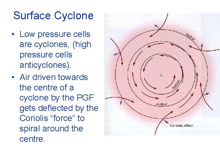 Surface Cyclone • Low pressure cells are cyclones, (high pressure cells anticyclones). • Air Surface Cyclone • Low pressure cells are cyclones, (high pressure cells anticyclones). • Air