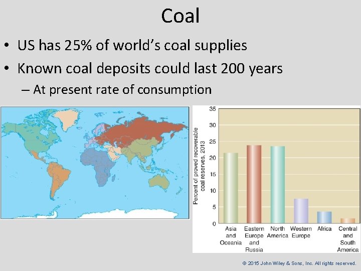 Coal • US has 25% of world’s coal supplies • Known coal deposits could