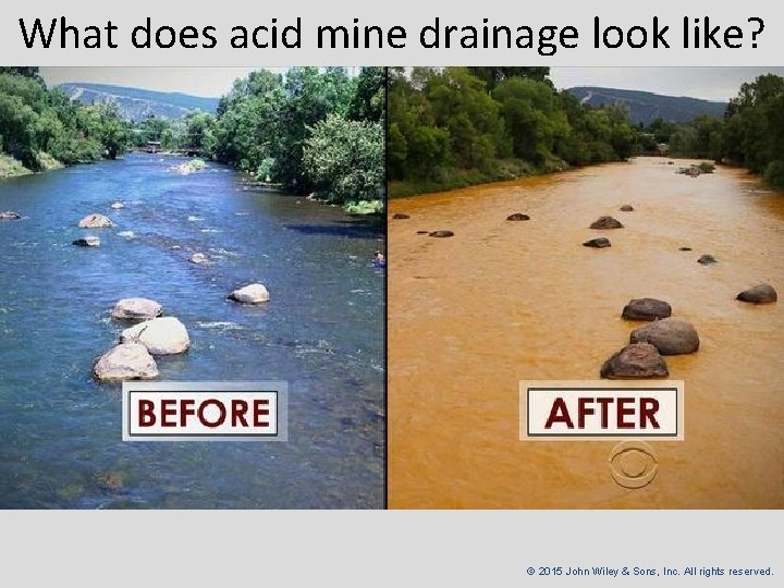 What does acid mine drainage look like? © 2015 John Wiley & Sons, Inc.