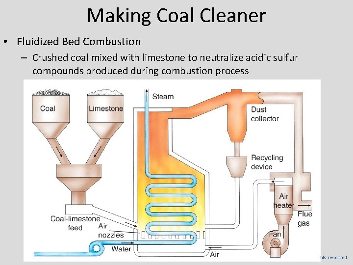 Making Coal Cleaner • Fluidized Bed Combustion – Crushed coal mixed with limestone to