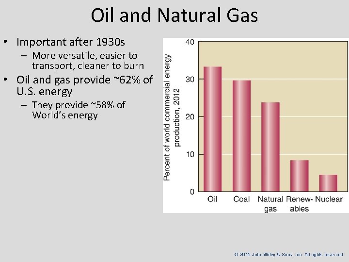 Oil and Natural Gas • Important after 1930 s – More versatile, easier to