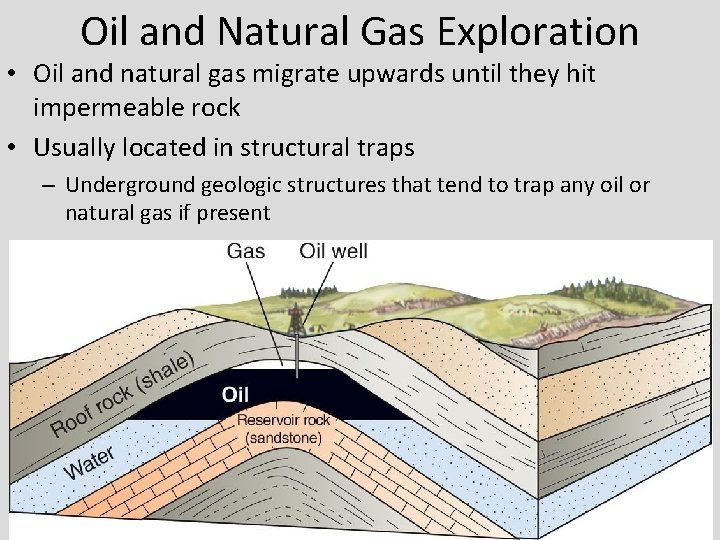 Oil and Natural Gas Exploration • Oil and natural gas migrate upwards until they